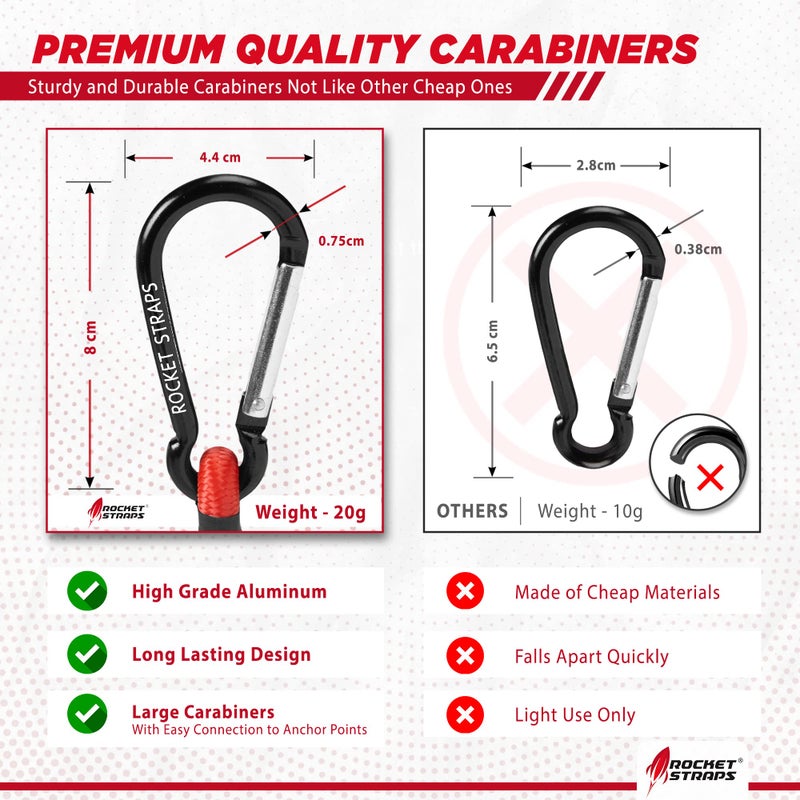 ROCKET STRAPS Bungee Cords | Premium Heavy Duty Outdoor Carabiner Bungee Cords with Hooks | Bungee Cord Assortment Includes | Tie Downs | Ball Bungees | (4) Tarp Clips | Bungie Cord Straps - Image 3